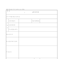 제조면허증 제조면허증